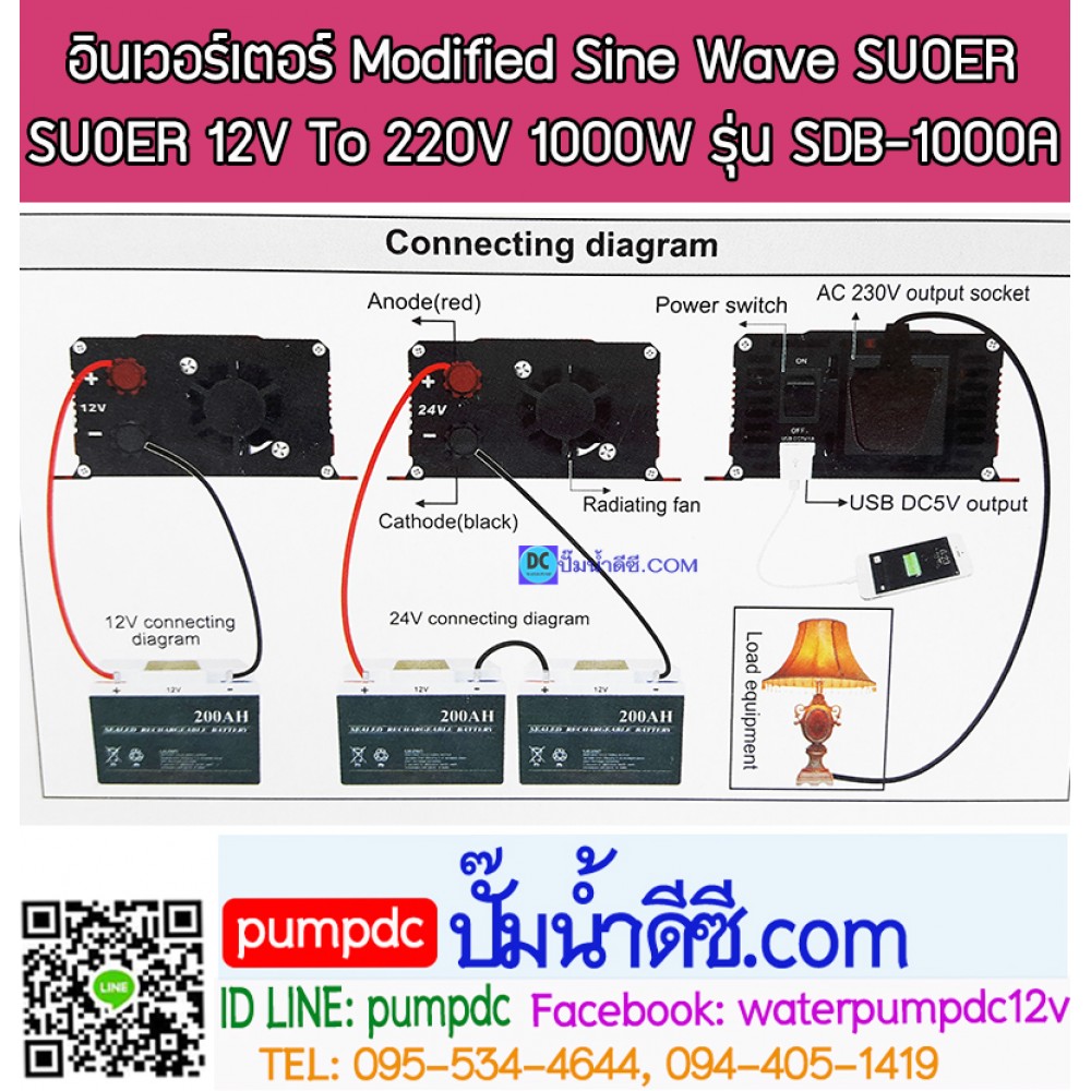 อินเวอร์เตอร์ Modified Sine Wave "SUOER" 12V To 220V 1000W รุ่น SDB-1000A